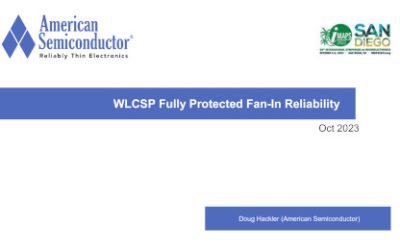 WLCSP Fully Protected Fan-In Reliability